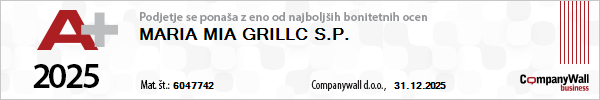CompanyWall bonitetna ocena A+ 2025